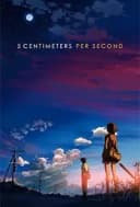 5 Centimeters per Second